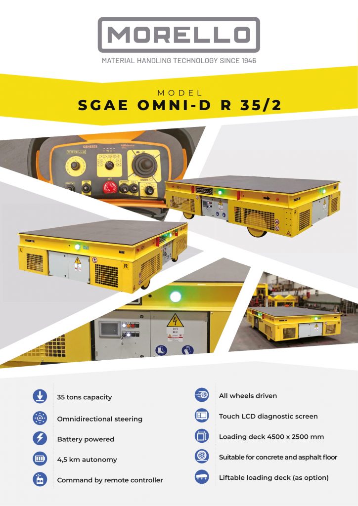 Morello SGAE OMNI-D R35/2 catalogue